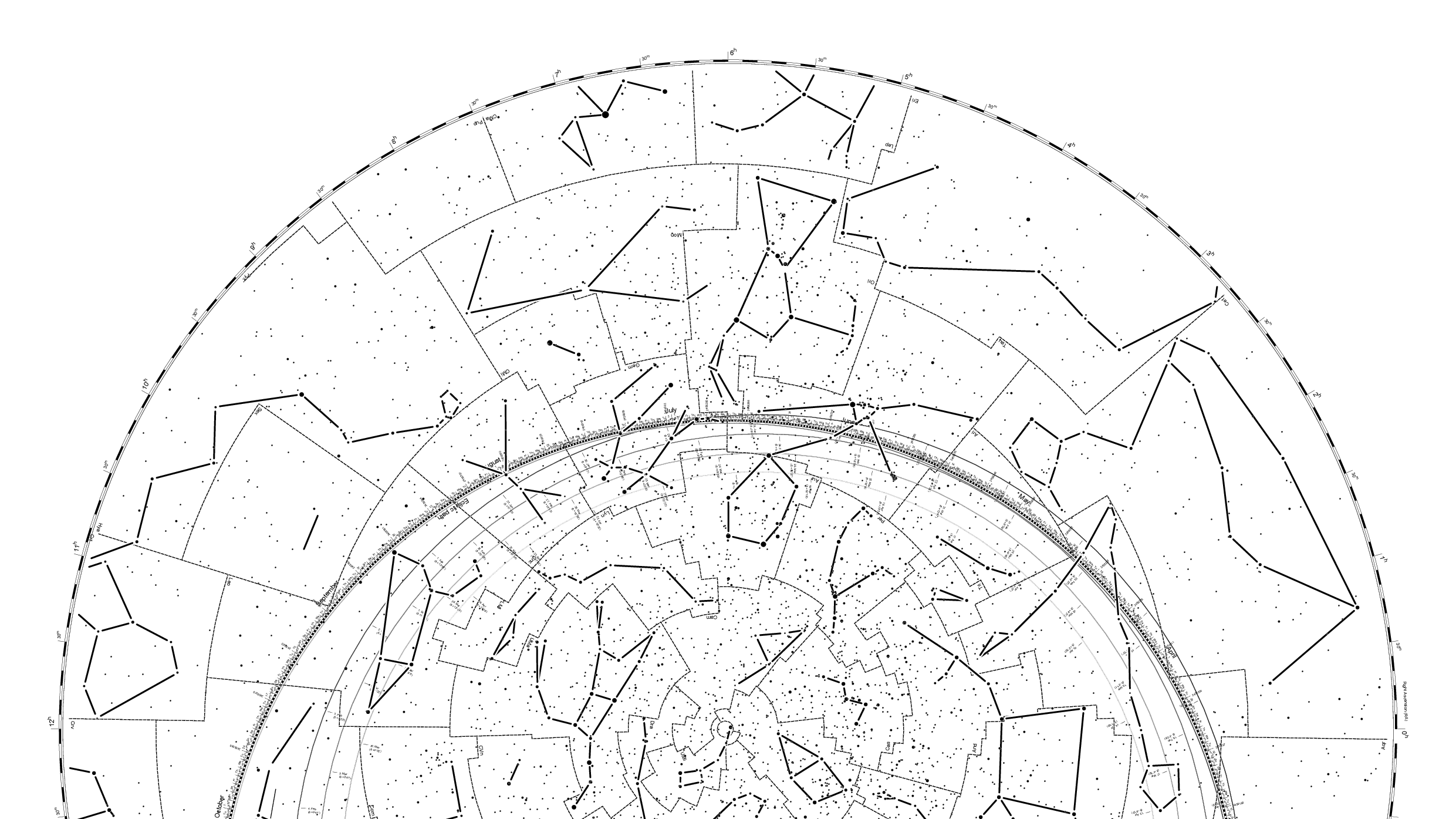 Gallery item of an artistic custom star chart showing stick figures and boundaries of ancient constellations. Grids and scales drawn in a somewhat manneristic way beyond the bounding edge of the star map.