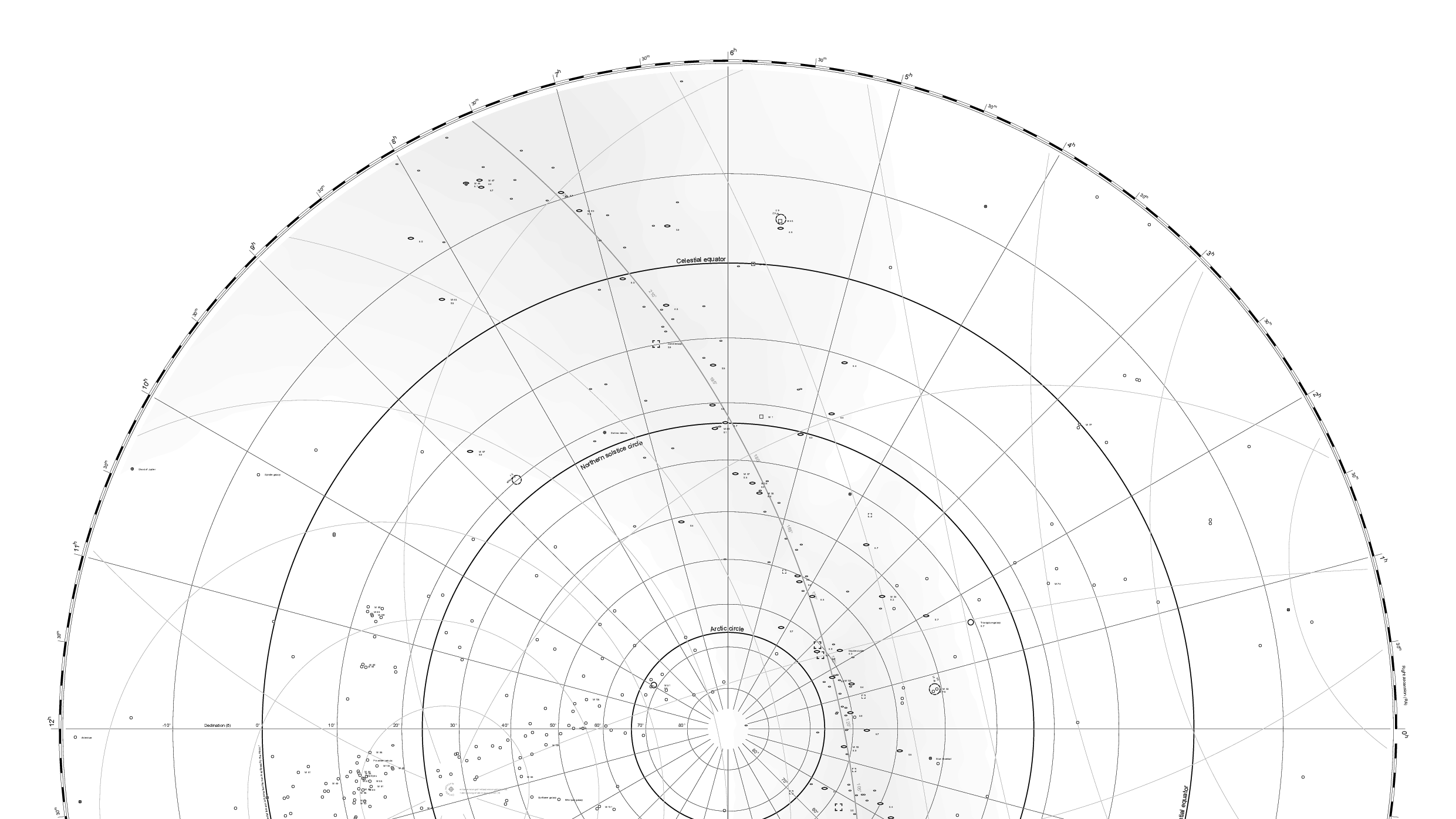 Gallery item of a scientific custom star chart with various grids, stars up to a certain magnitude and depicting each with a star type specific symbol taken from Charta Caeli's font.